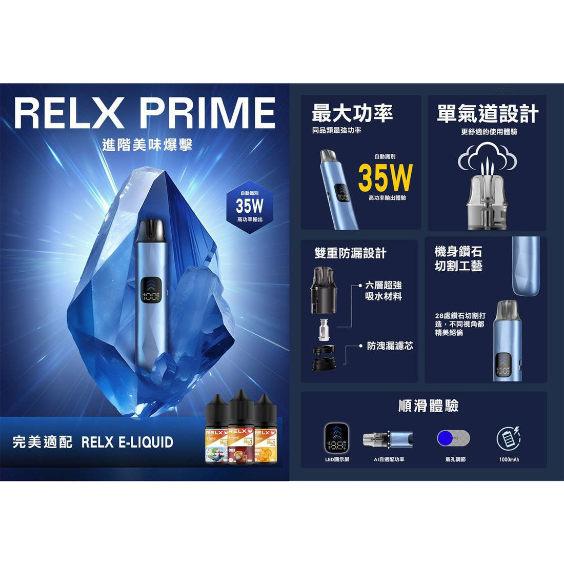 RELX PRIME KIT 悅刻 Prime 注油式電子煙主機｜35W智慧調節｜1000mAh大容量電池｜LED螢幕｜可調氣流 Pod 主機-台灣現貨 圖片 3