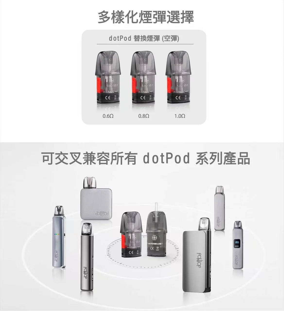 DOTMOD 佩特里 Dotpod Pro／Lite 通用空煙彈｜原廠專用空倉芯體｜一盒2顆｜多機型共用替換煙彈-台灣現貨 圖片 3