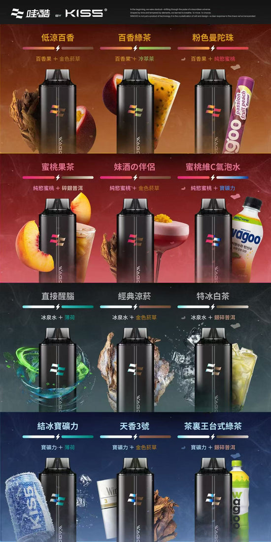 WAGOO 哇酷 6500口拋棄式電子煙｜6500口一次性電子煙｜多口味Vape可選｜輕巧便攜電子煙-台灣現貨 圖片 2