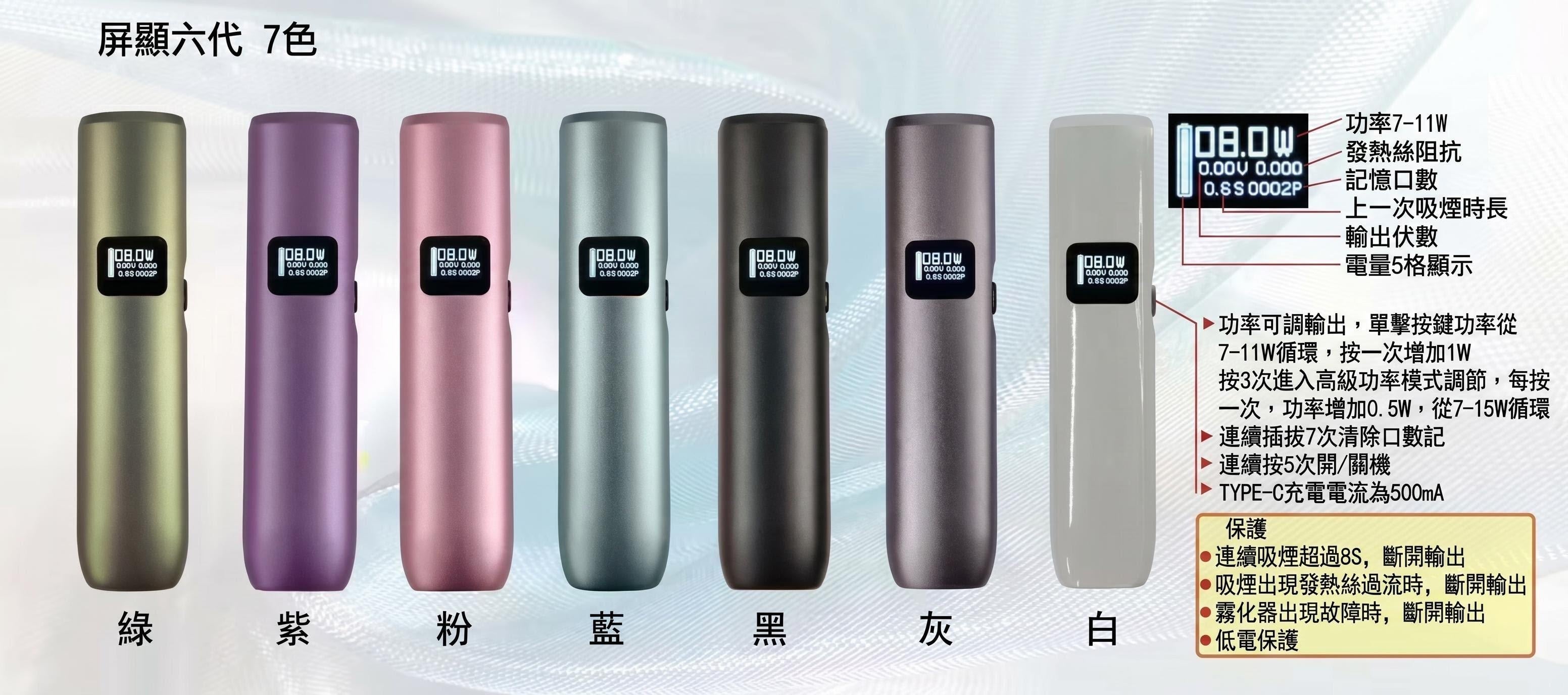 LIMI 六代屏顯電子煙主機｜7-15W智能調壓｜高清螢幕顯示｜六代煙彈通用小煙主機-台灣現貨 圖片 3