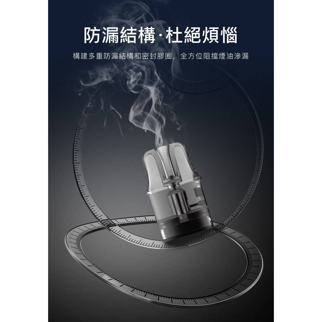 RELX PRIME KIT 悅刻 Prime 注油式空倉｜Prime Pod 空彈艙｜可調氣流替換煙彈｜防漏設計電子煙空彈-台灣現貨 圖片 2