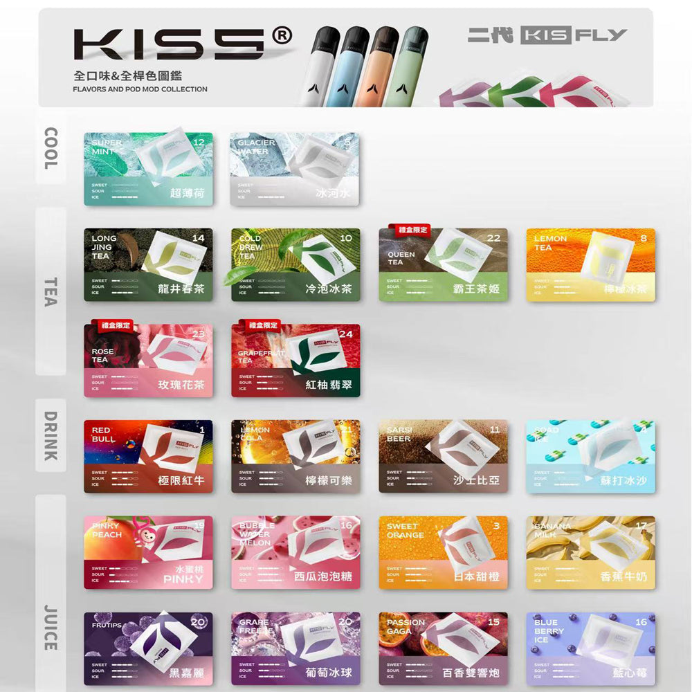 KIS5鎧斯五代煙彈 KISS FLY替換煙彈｜2ML大容量｜3顆裝｜五代主機通用煙彈｜多款人氣口味-台灣現貨 圖片 2