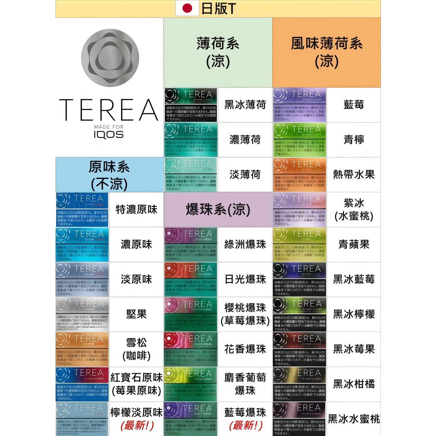 日版 TEREA 加熱菸｜原廠正版｜IQOS ILUMA 專用菸彈-台灣現貨 圖片 2