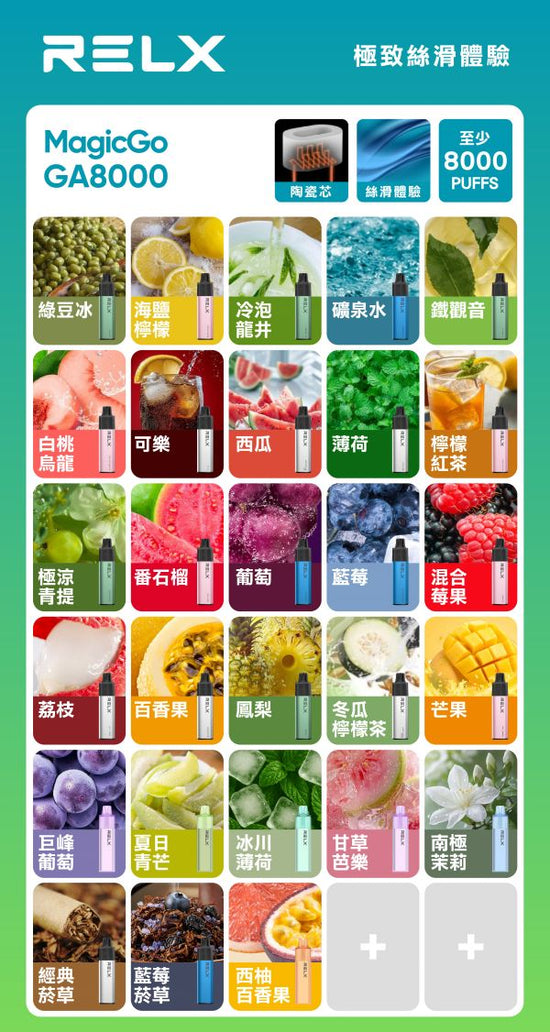 RELX 悅刻 8000口拋棄式電子煙｜MagicGo智慧顯示大容量一次性電子煙｜雙網芯可充電款-台灣現貨 圖片 3