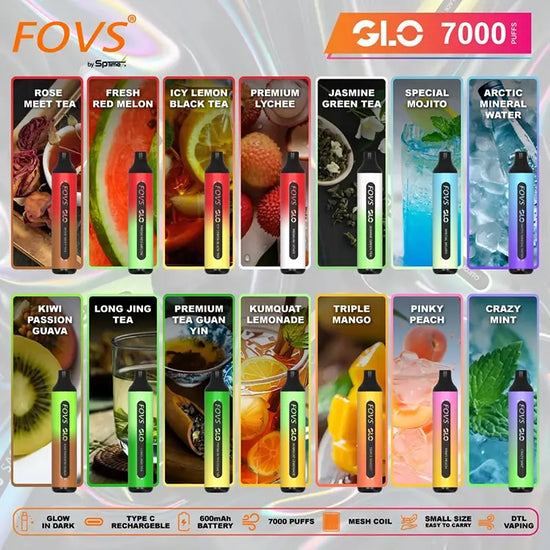 SP2S GLO 7000口拋棄式電子煙｜8ml 煙油｜Type-C 充電一次性 VAPE-台灣現貨 圖片 2