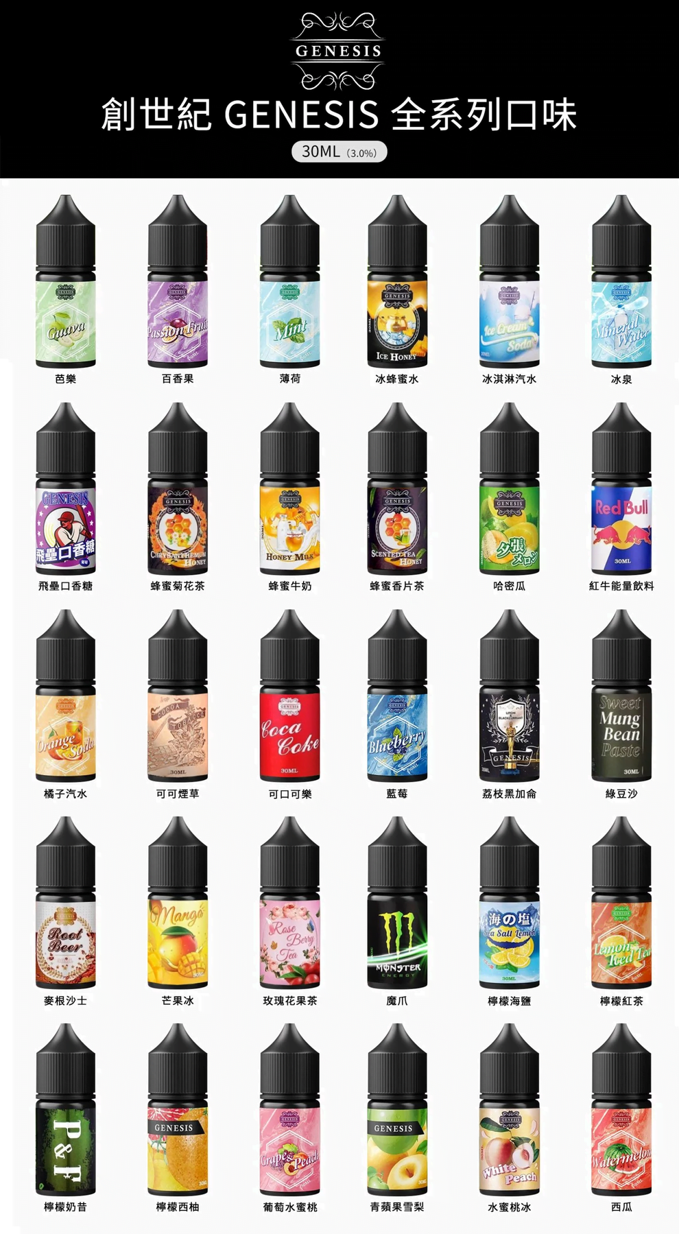 GENESIS 創世紀煙油 30ML｜美國進口小煙油｜水果冰感飲品風味-台灣現貨 圖片 2