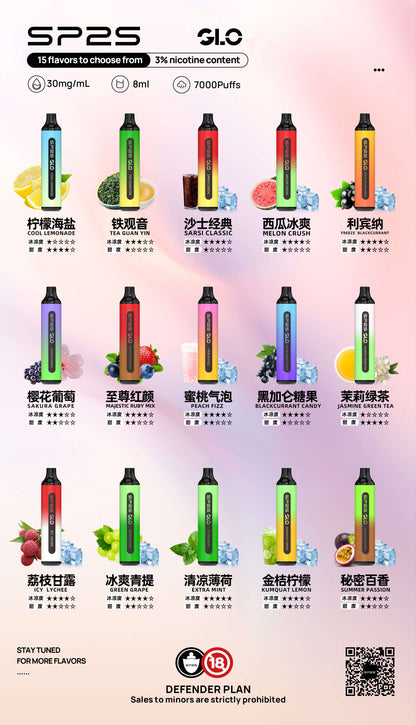 SP2S GLO 7000口拋棄式電子煙｜8ml 煙油｜Type-C 充電一次性 VAPE-台灣現貨