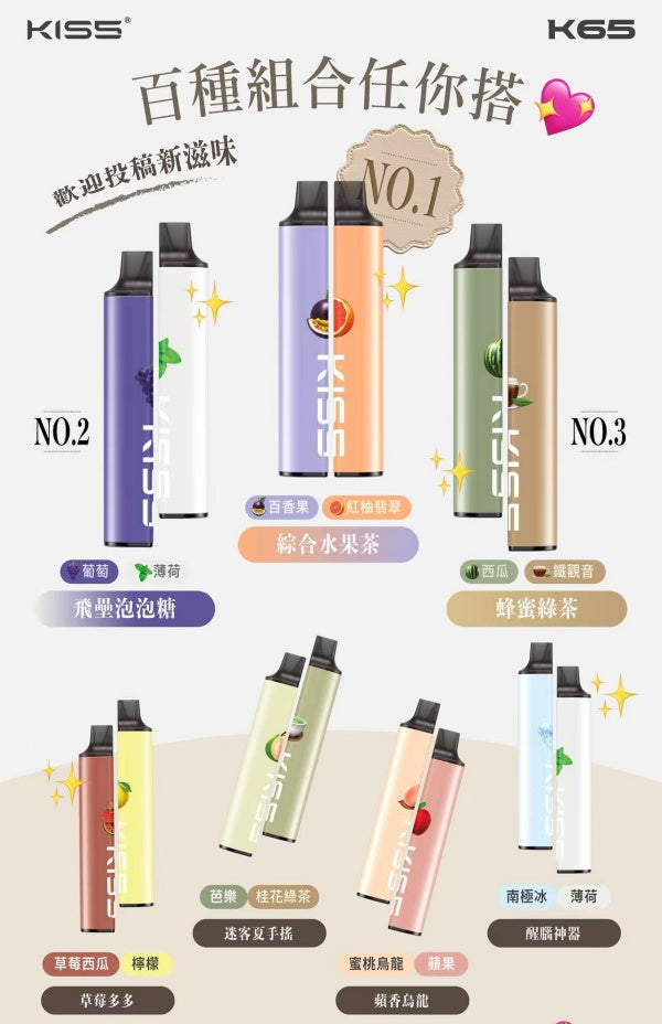 KISS 6500口拋棄式電子煙｜KIS5 凱斯 MIX&SHARE・13ML・Type-C・陶瓷霧化芯-台灣現貨 圖片 3
