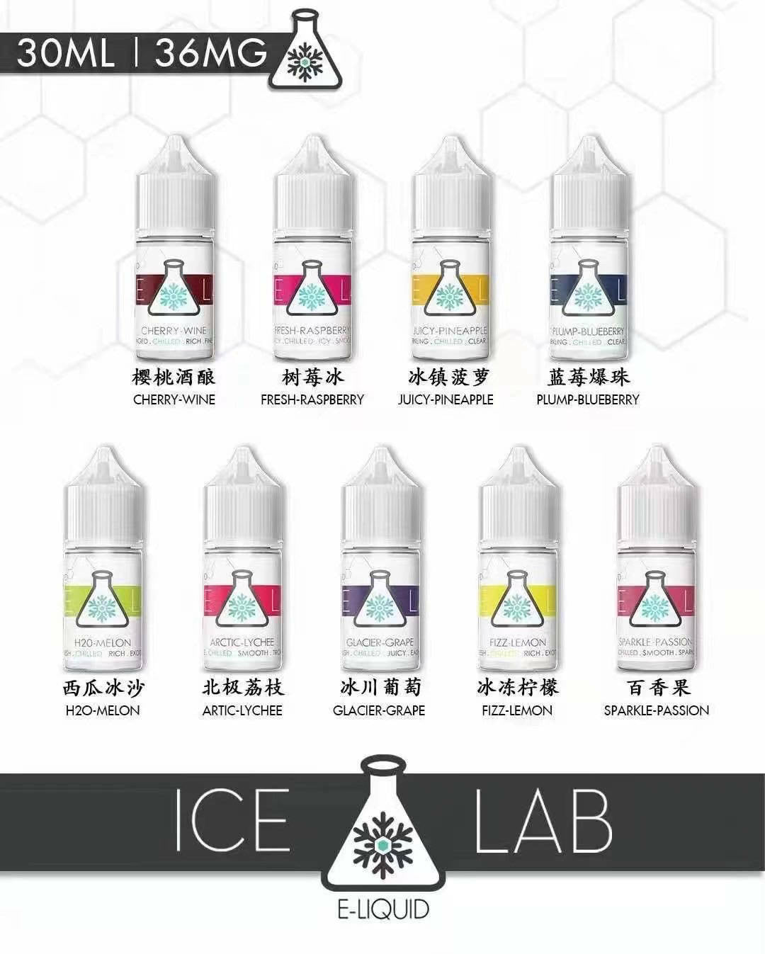 ICE LAB 冰凍實驗室電子煙油 30ML｜36mg 果香風味煙油-台灣現貨 圖片 2
