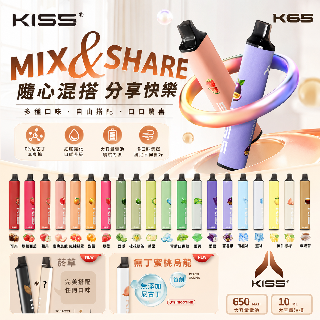 KISS 6500口拋棄式電子煙｜KIS5 凱斯 MIX&SHARE・13ML・Type-C・陶瓷霧化芯-台灣現貨 圖片 2