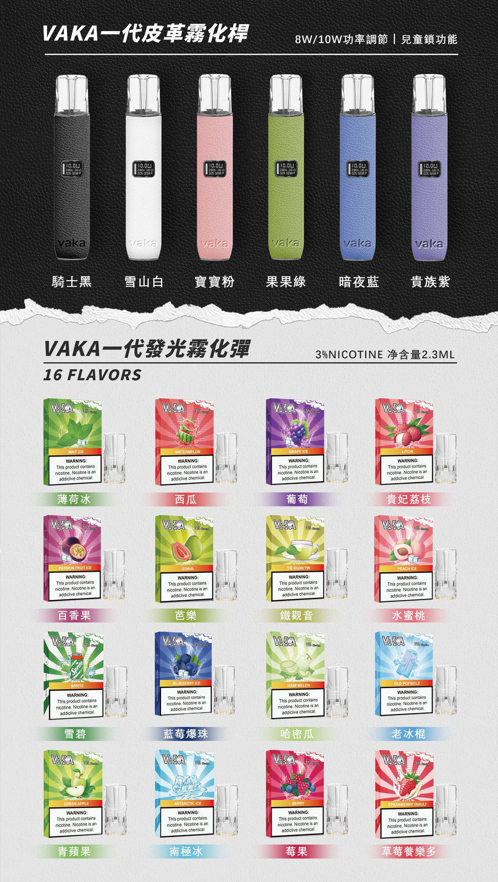 VAKA 皮革主機｜高級皮革質感｜雙檔功率調節｜LED電量顯示｜Type-C 快充｜通用一代煙彈 圖片 4