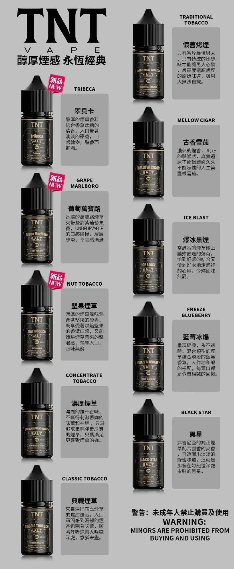 TNT煙油 30ML｜TNT尼古丁鹽電子煙油｜水果冰感多口味小煙油推薦-台灣現貨 圖片 2