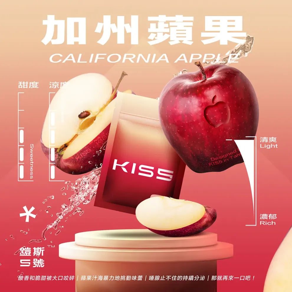KISS鎧斯5號一代煙彈｜KIS5通用替換式霧化彈 1.9ML黑色避光油杯陶瓷芯｜一代主機專用煙彈 多口味選擇-台灣現貨 圖片 3
