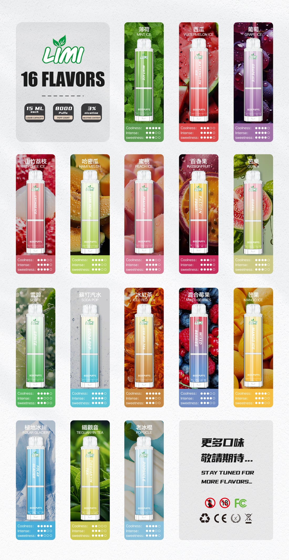 LIMI 8000口 PUFFS 發光拋棄式｜LED炫彩燈效｜長續航一次性辣妹電子菸｜多款水果冰感口味-台灣現貨 圖片 3