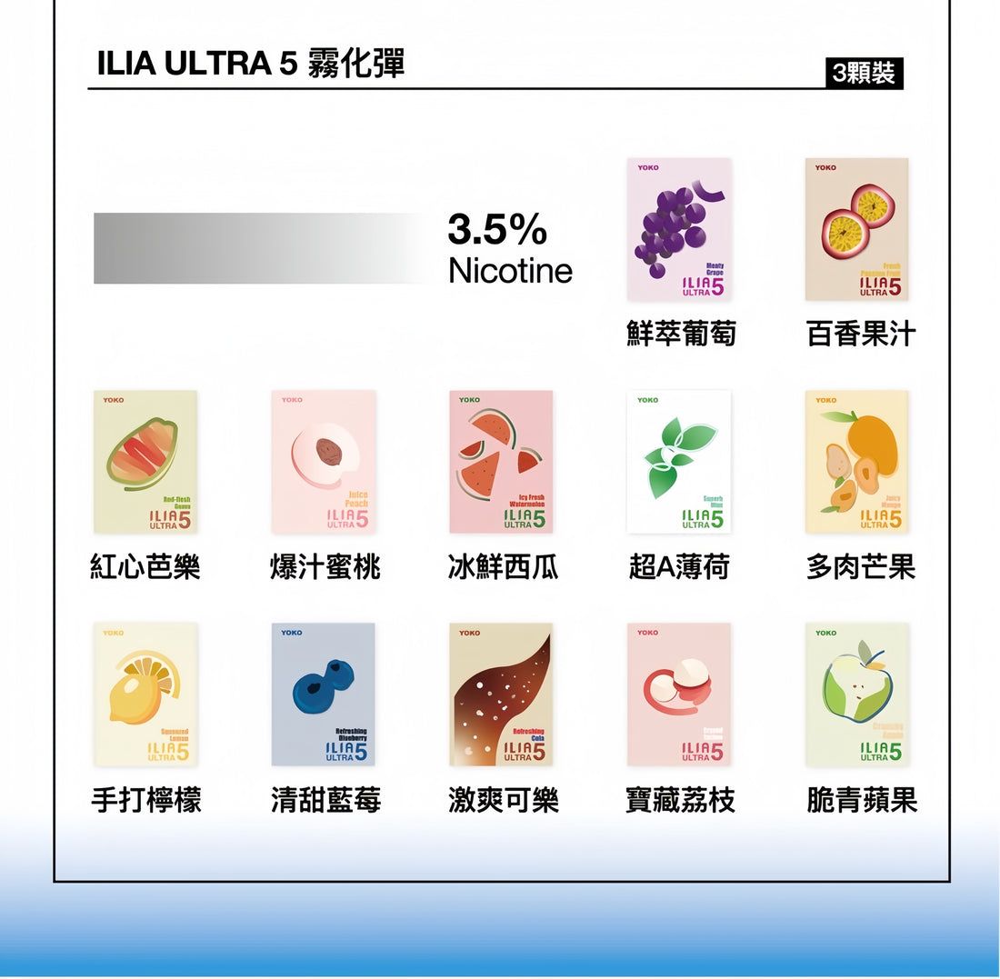 ILIA ULTRA 5 煙彈｜哩啞五代霧化彈*2ML容量｜3顆裝｜多款口味選擇｜專用ILIA Ultra5主機-台灣現貨 圖片 2