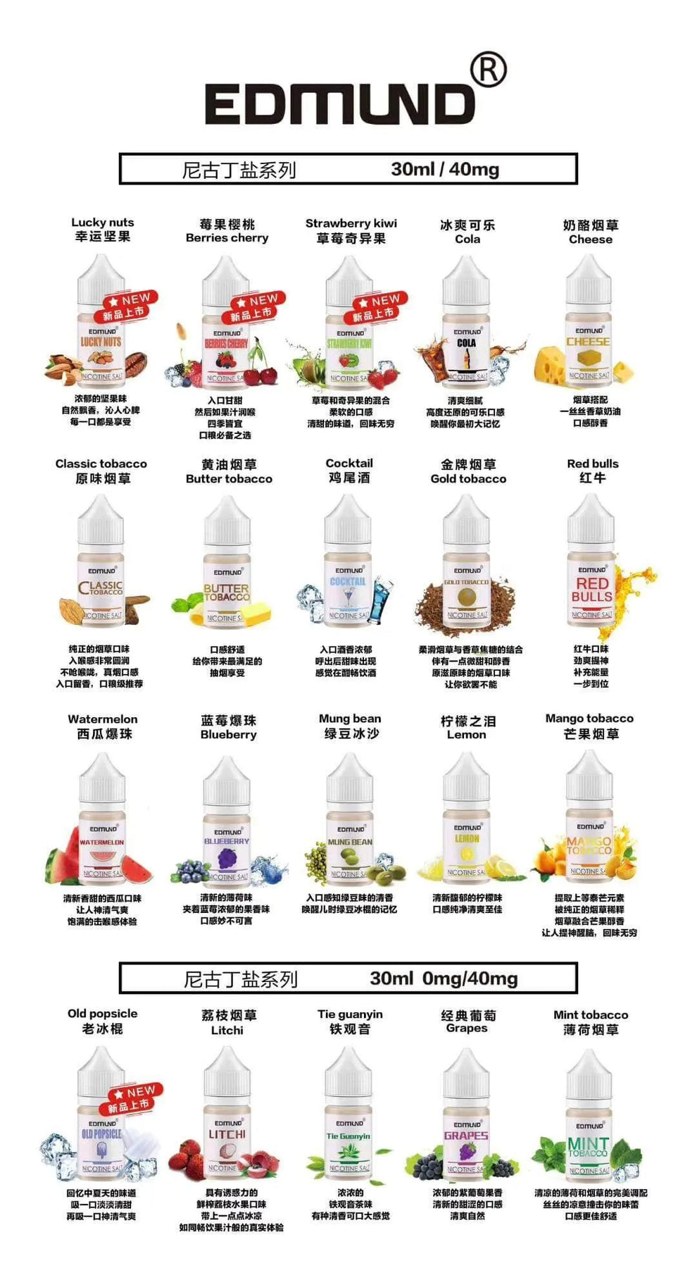 EDMOUND 歐姆煙油 30ML 40MG｜鹽尼古丁電子煙油｜多口味小煙油推薦-台灣現貨 圖片 2
