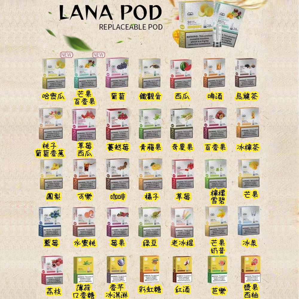 LANA 拉娜煙彈｜一代通用替換煙彈｜2.5ML透明霧化彈｜多口味電子煙彈｜適配 LANA / RELX悅刻 / SP2S 等一代主機-台灣現貨 圖片 3